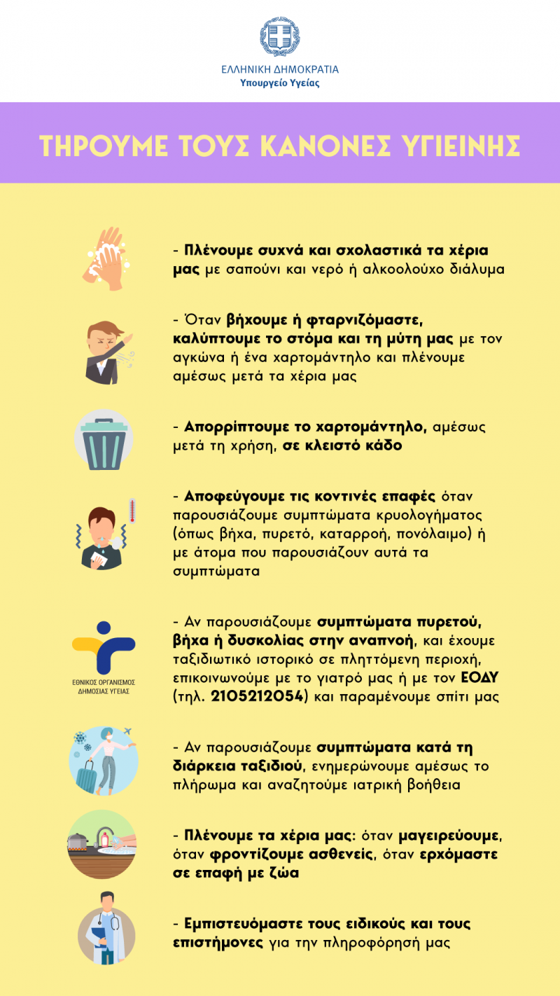 02koronaios story