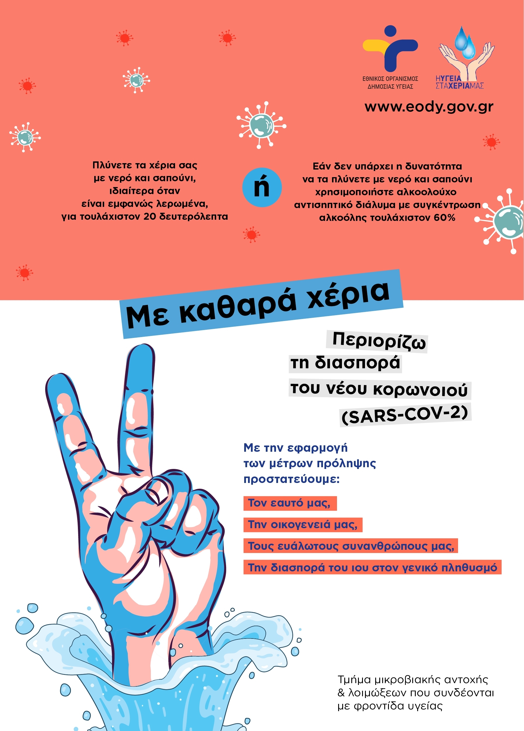 Υγιεινή Χεριών αφίσα 1 