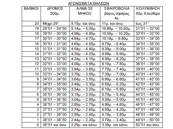 04 05 17tefaakoritsia