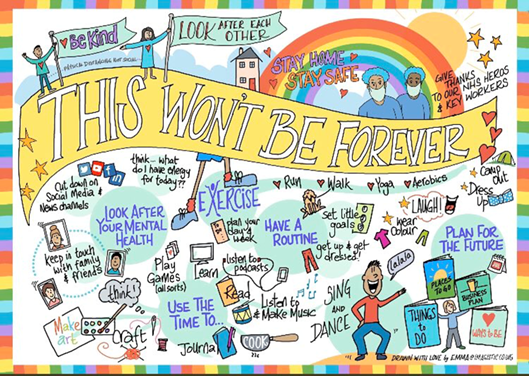 04 05 20 thiswontbeforever
