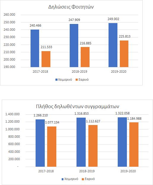 20200428 chart