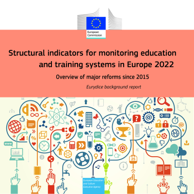 Structural ind 2022 social