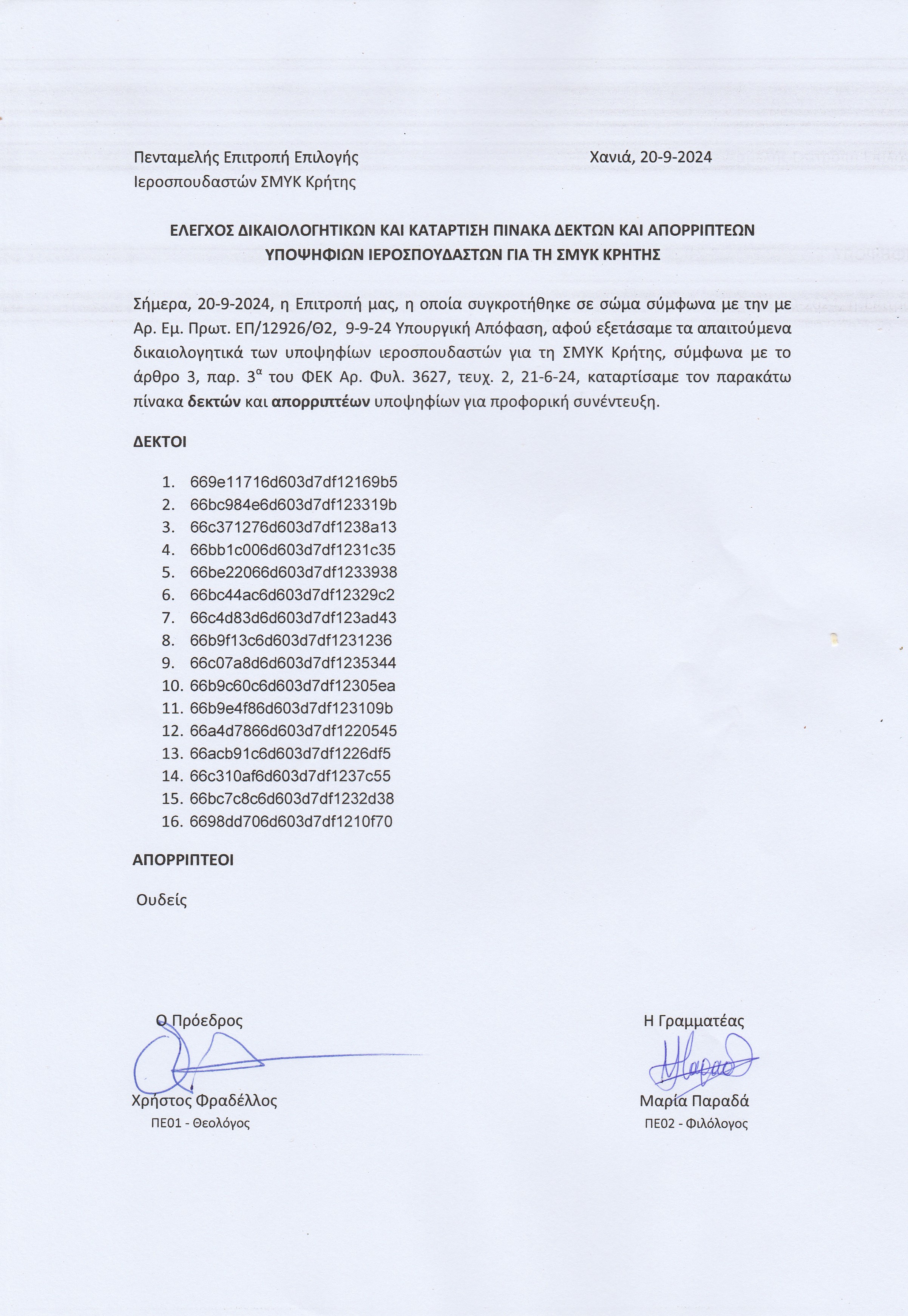 ΚΑΤΑΡΤΙΣΗ ΠΙΝΑΚΑ ΥΠΟΨΗΦΙΩΝ ΓΙΑ ΣΜΥΚ ΚΡΗΤΗΣ