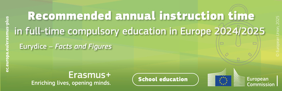 SLIDESHOW Instruction Time 2025